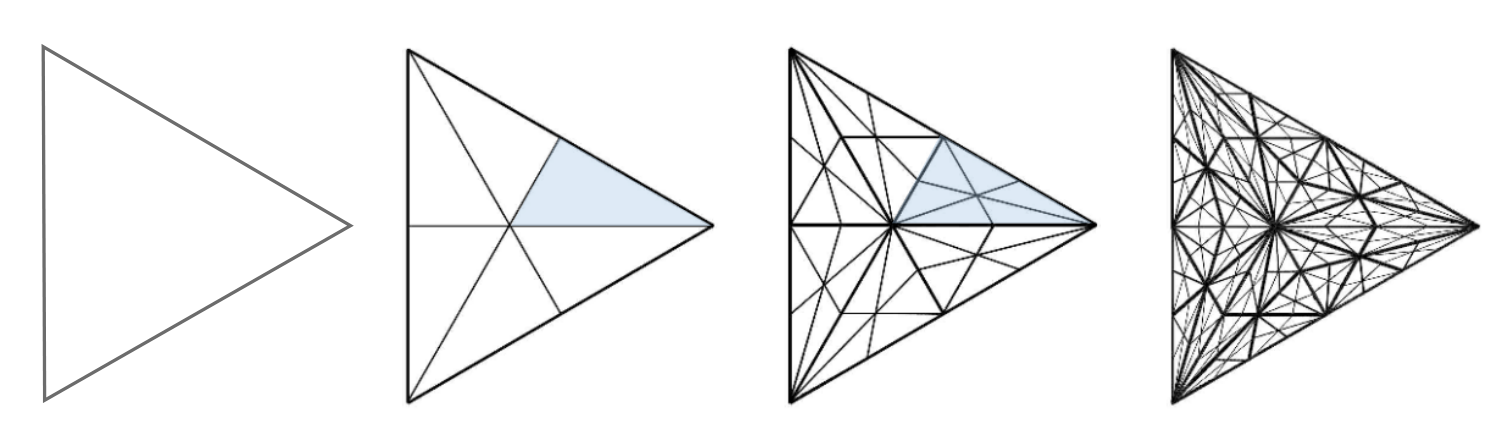 Barycentric subdivision