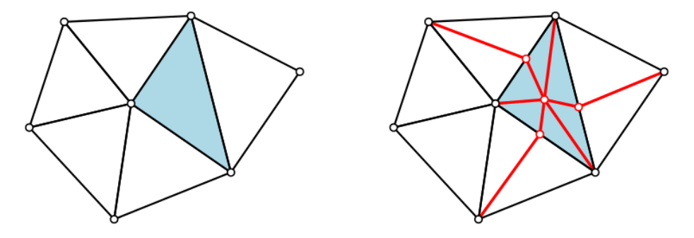 Partial Barycentric subdivision