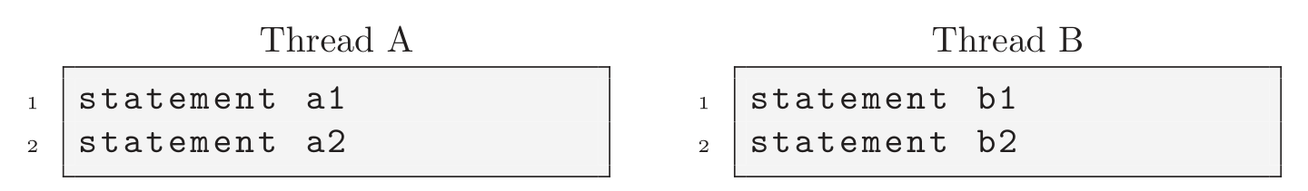 How to ensure `a1` before `b2`, `b1` before `a2`