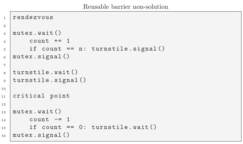 Wrong reusable barrier