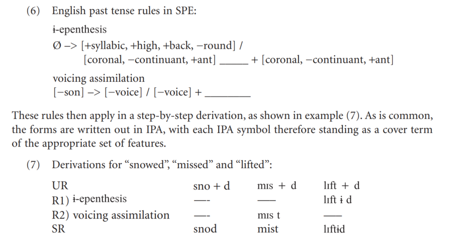 SPE Derivation